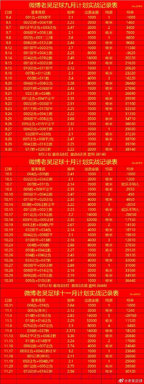 2026世界杯滚球手机投注攻略